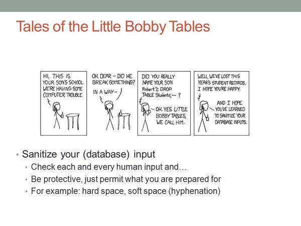 PHP - Sanitise and Validate Data, Escape Output